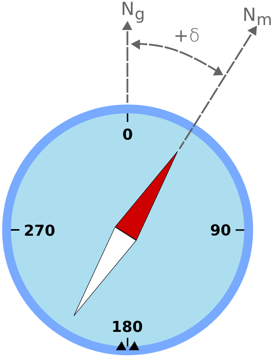 Geomag — Wikipédia